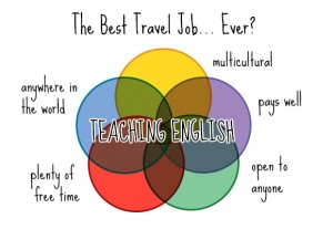 english-teacher-teaching-and-the-winner-is-teaching-english-3